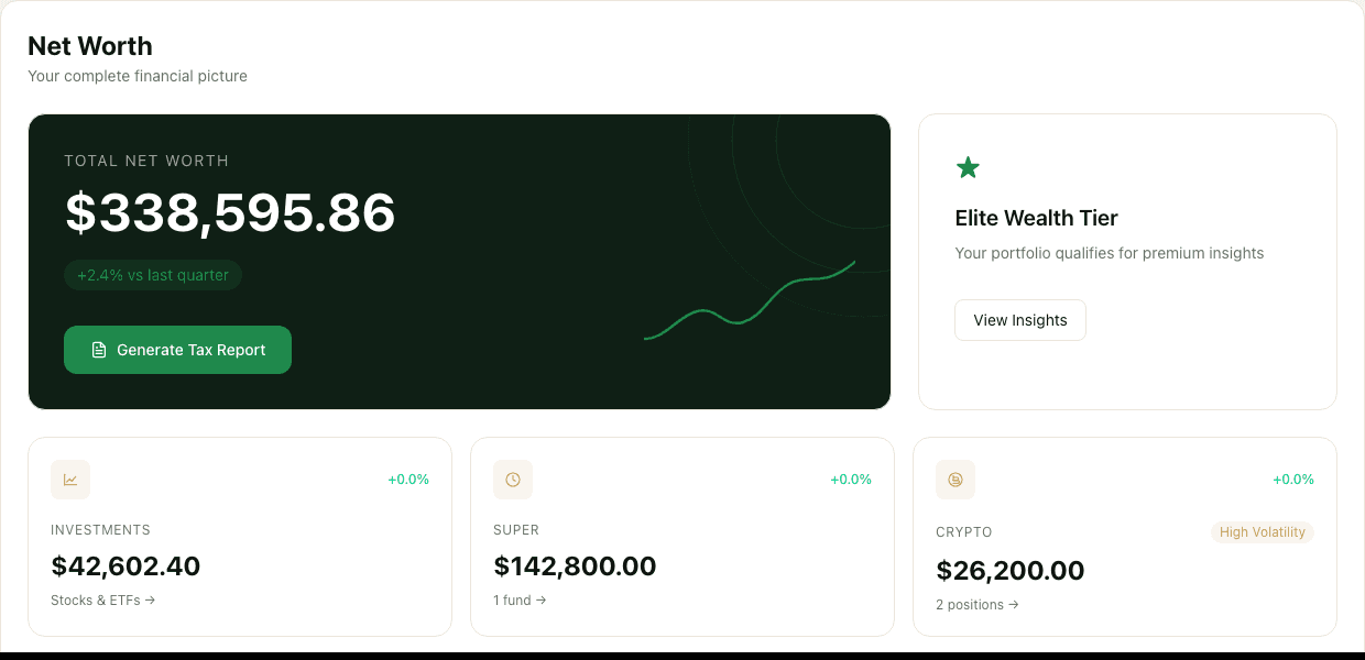 OpenFolio dashboard showing net worth chart, portfolio cards, and asset allocation